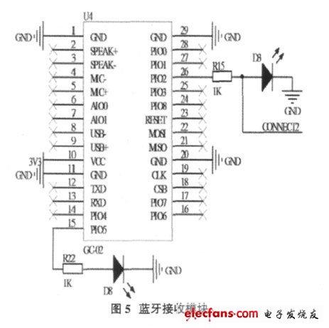 蓝牙接收模块