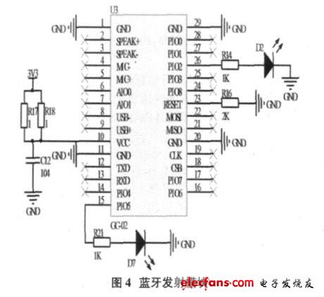 蓝牙发射模块