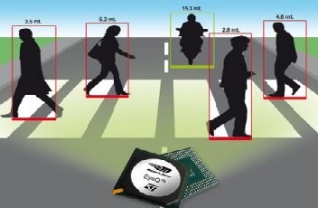 ST与Mobileye开发汽车视觉驾驶辅助系统处理器SoC