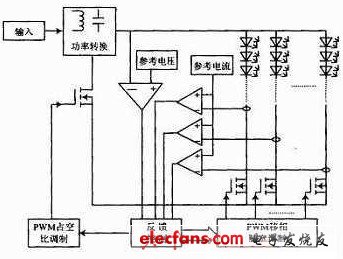 LED阵列恒流恒压驱动电路