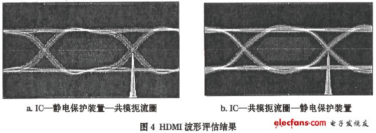 多媒体