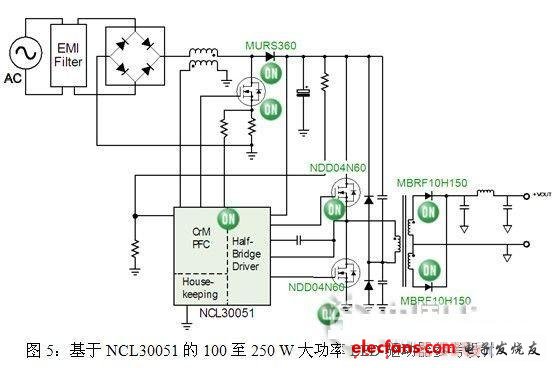 基于NCL30051的100至250 W大功率LED驱动器参考设计