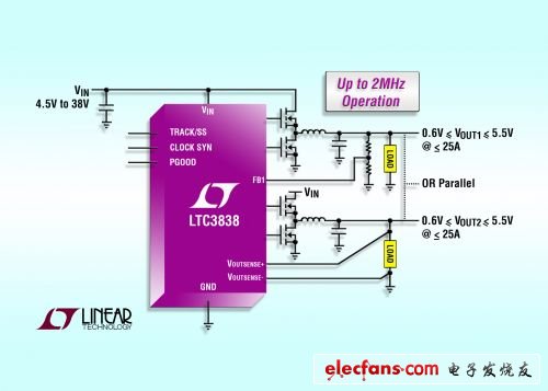 凌力尔特新款DC/DC控制器LTC3838