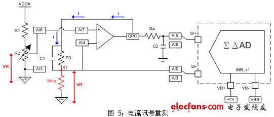 电流讯号量测电流