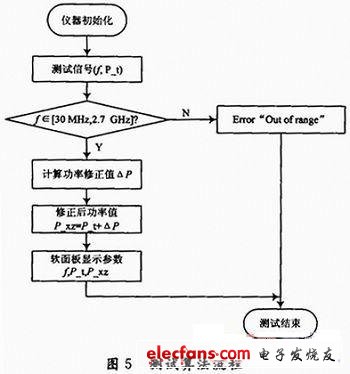 matlab