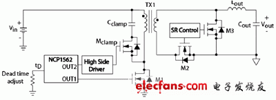 采用安森美半导体NCP1562的有源钳位正激拓补结构