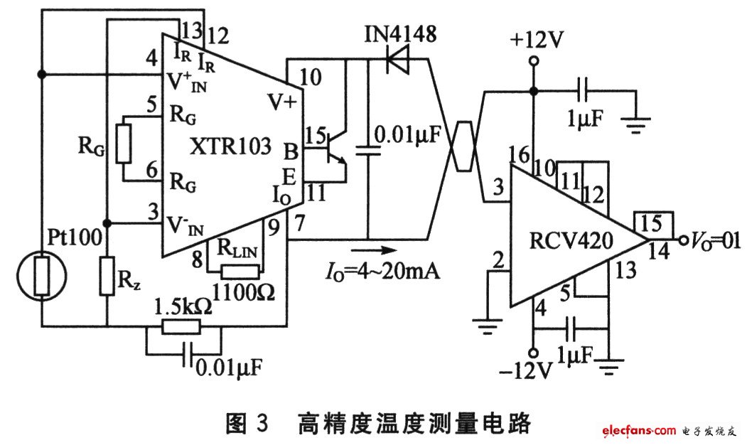 输电线路