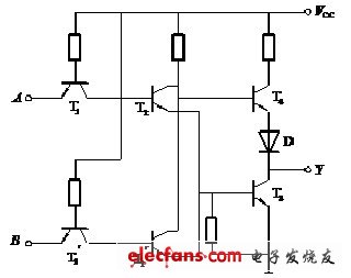 典型邏輯門電路及其主要技術參數-數字電子技術-電子發燒友網站