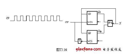 和y的電壓波形圖.設初始狀態,和5.16由邊沿d觸發器組成的電路如圖t5.