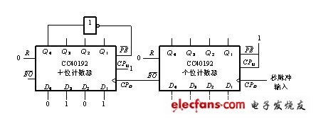 cc4012引脚图图片