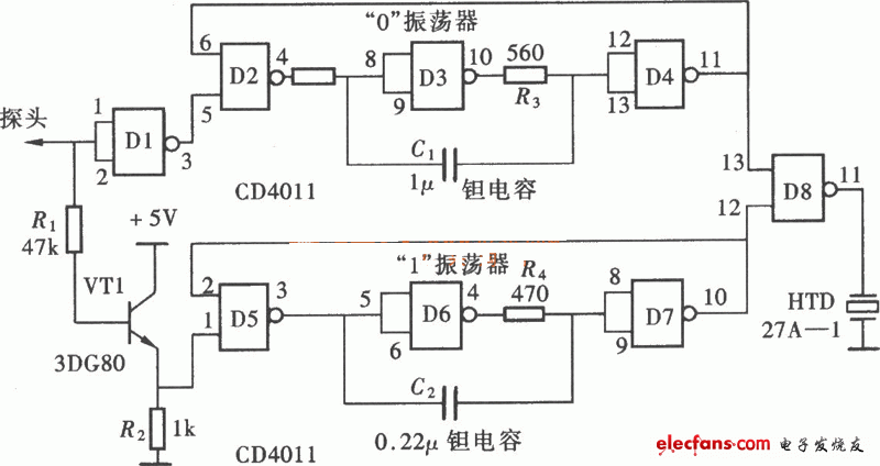 逻辑笔