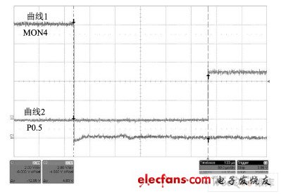 TLE7810