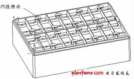 电池内连接图