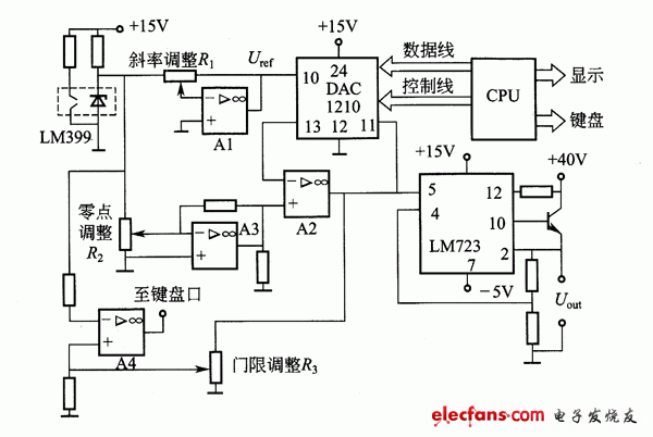 程控电源