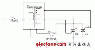 谈晶闸管投切电容器TSC的触发电路