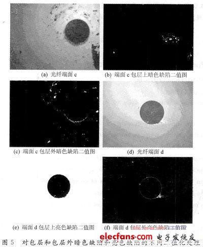 缺陷检测