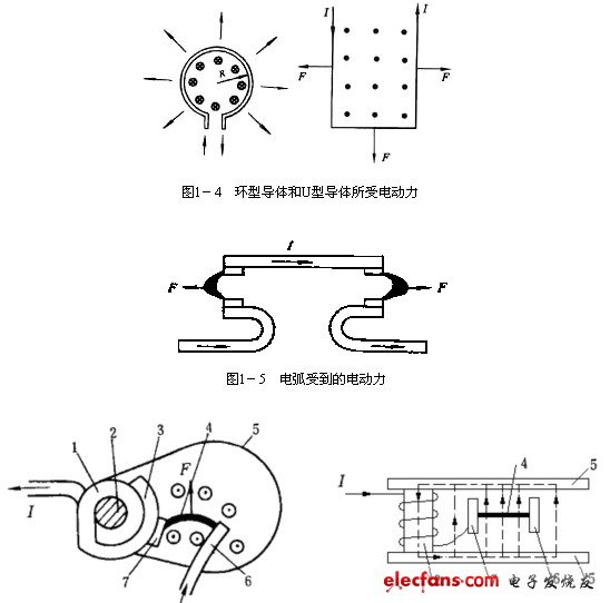 磁动机原理图片