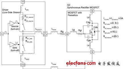 MOSFET门极驱动电压的优化