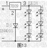 白光LED