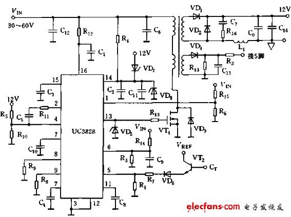 UC3828