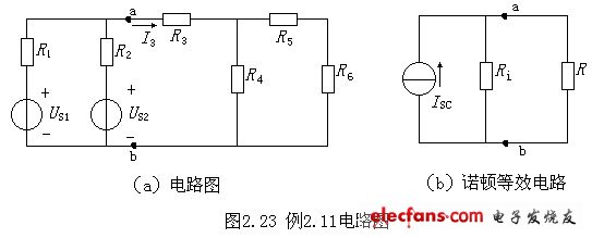 诺顿定理等效电路图图片