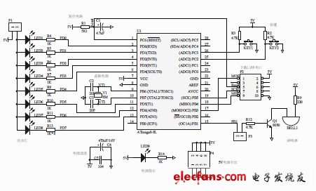 ATMega8最小系统原理图