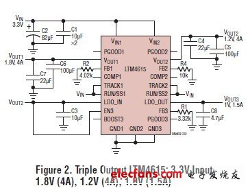 dn469,三路输出DC/DC微型模块稳压器