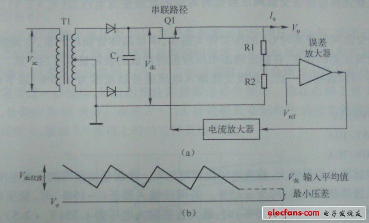 反相开关