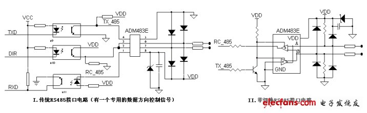 电能表