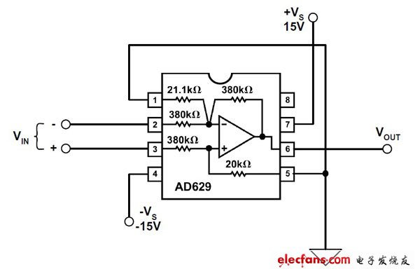 图6:高压仪表放大器IC AD629提供± 500 V输入过压保护；仅采用单个器件，极其简单，并且实现了防故障关断操作