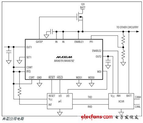 MAX6791–MAX6796超低静态电流单路/双路输出线性稳压器