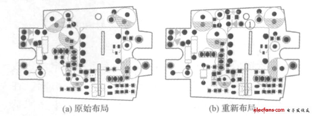 传导干扰