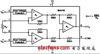 INA118内部电路图