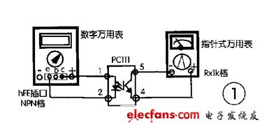 光电耦合器的三种检测方法