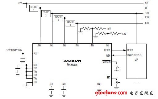 MAX6886,pdf 英文资料