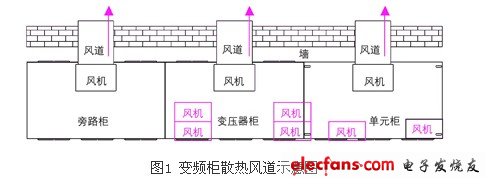 能量守恒定律