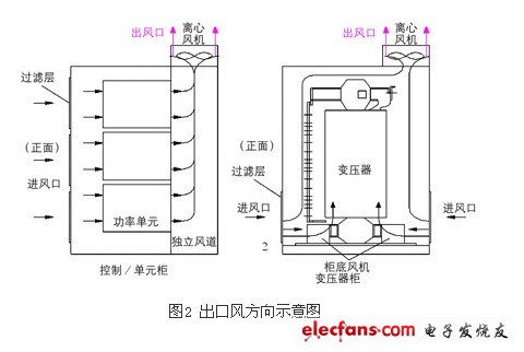 能量守恒定律