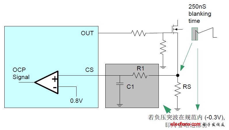 驱动电源