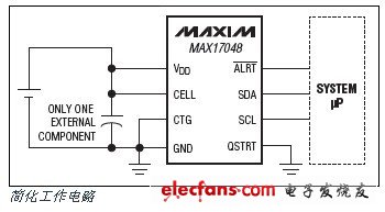 MAX17048,MAX17049 燃油压力表用IC