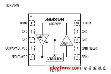 MAX2670芯片手册