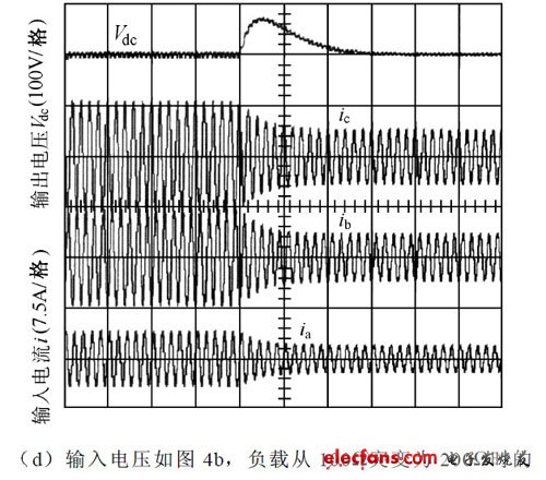 PFC整流器