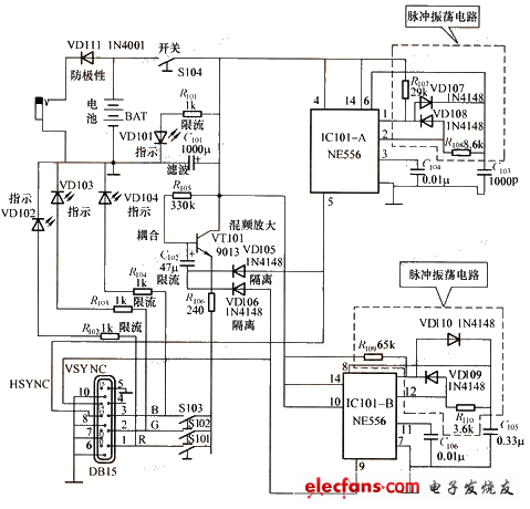 NE556彩显信号源电路