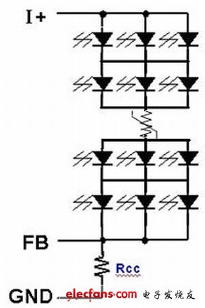 图7：LED阵列主干路保护方案。