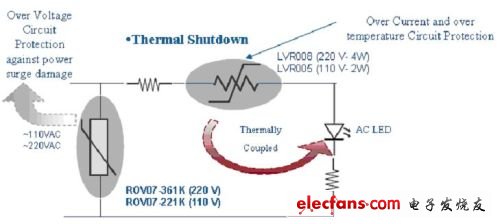 图4：泰科LVR系列产品用于交流LED照明系统的过流、过温关断保护。