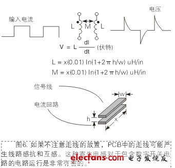 数字布线