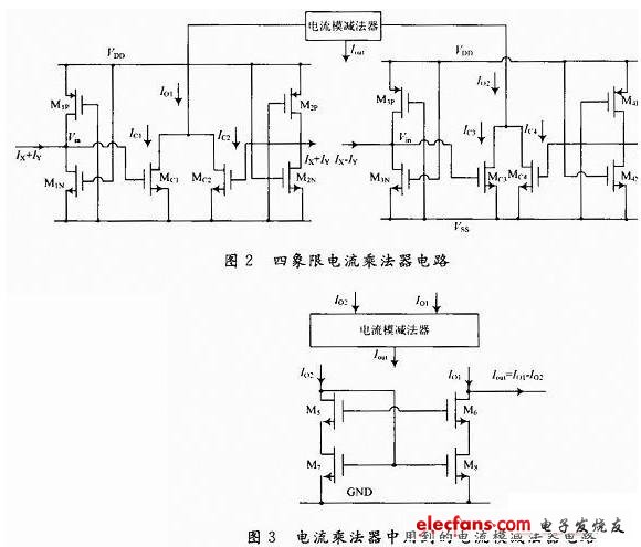 电流乘法器