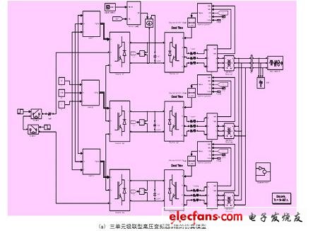 高压变频器