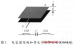 开关电源PCB排版基本要点分析