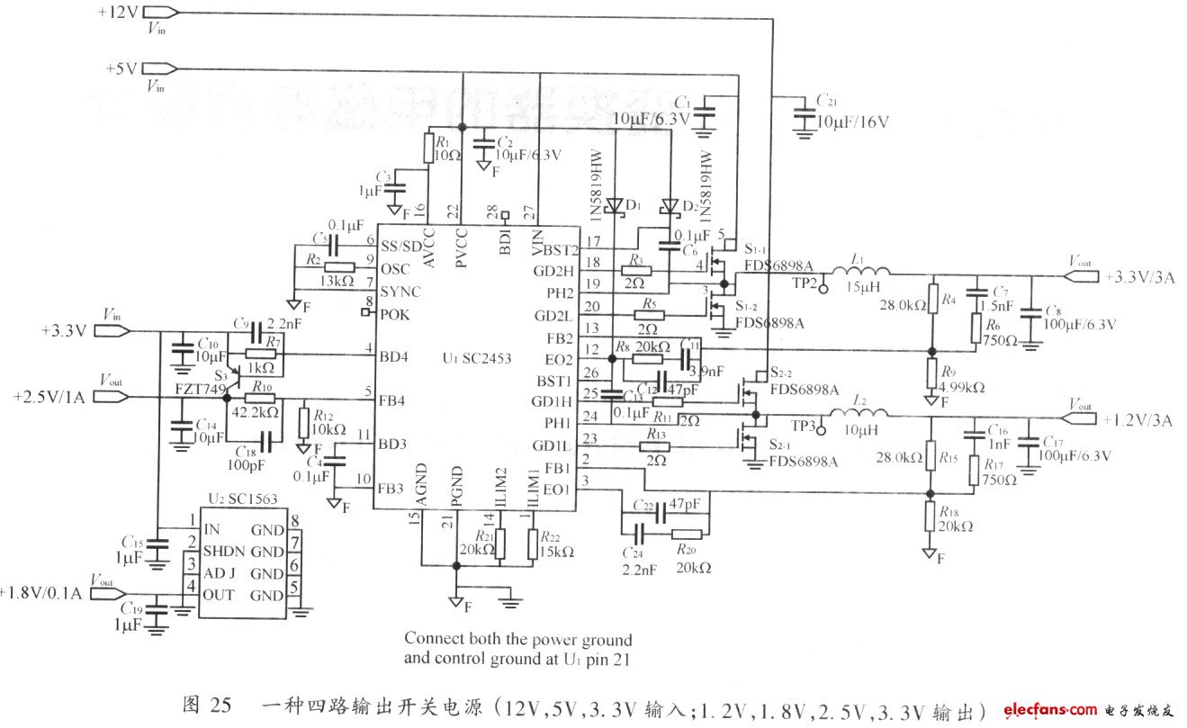 PCB排版