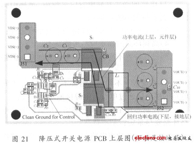 PCB排版